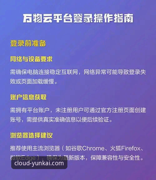 云开体育平台官网登录与使用完整指南